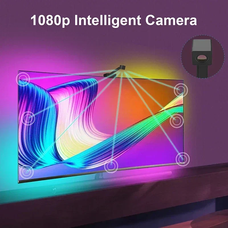 TV Baggrundslys Synkroniser Hjemmebiograf LED Strip