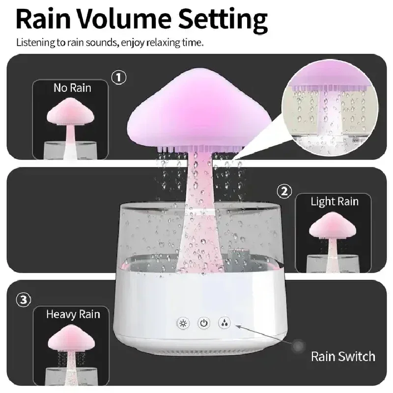 Cloud Rain Forest Aromaterapi Luftfugter Lampe