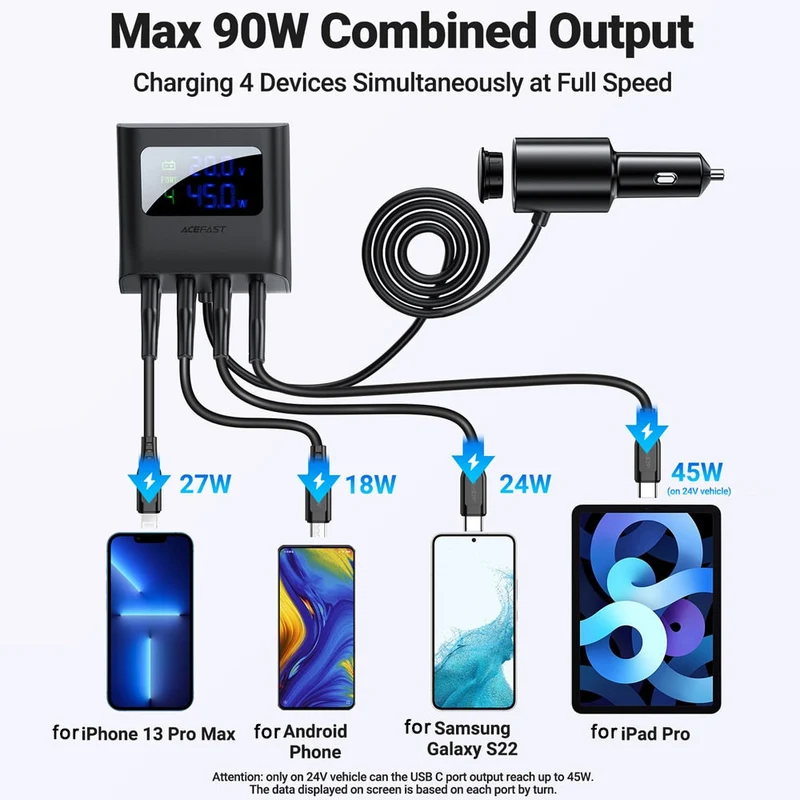 Car USB Splitter Hurtig Opladningsstation