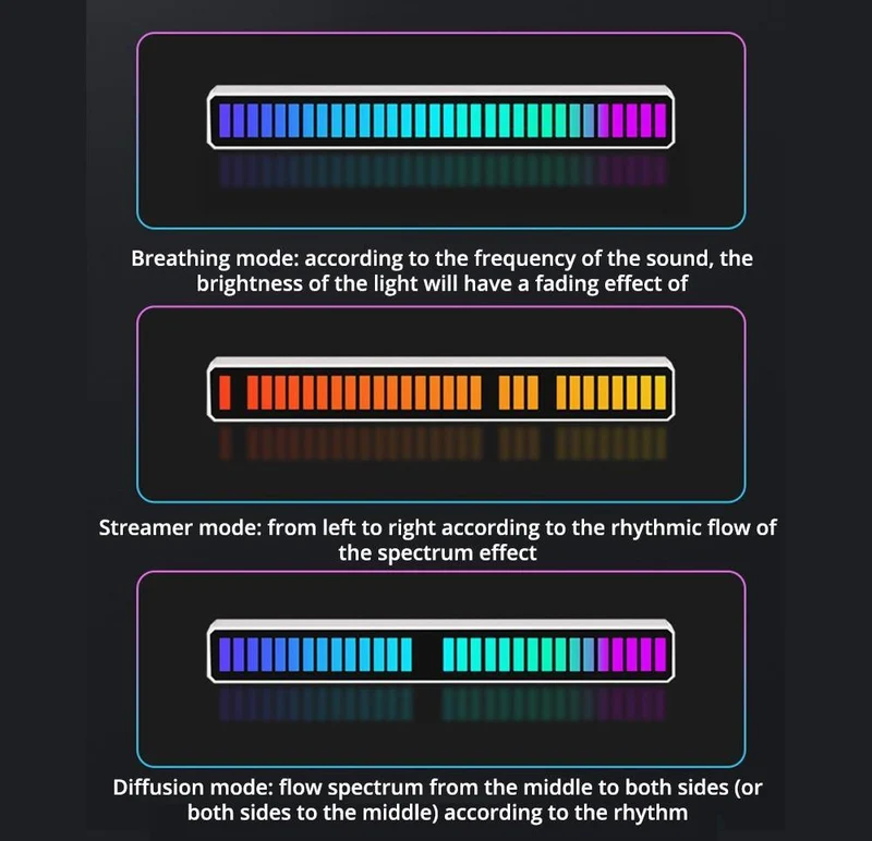 Voice Rhythm Sensor Atmosphere LED Lys