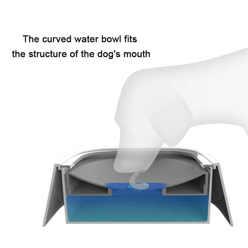 No-Spill Pet Vanddispenser Skål