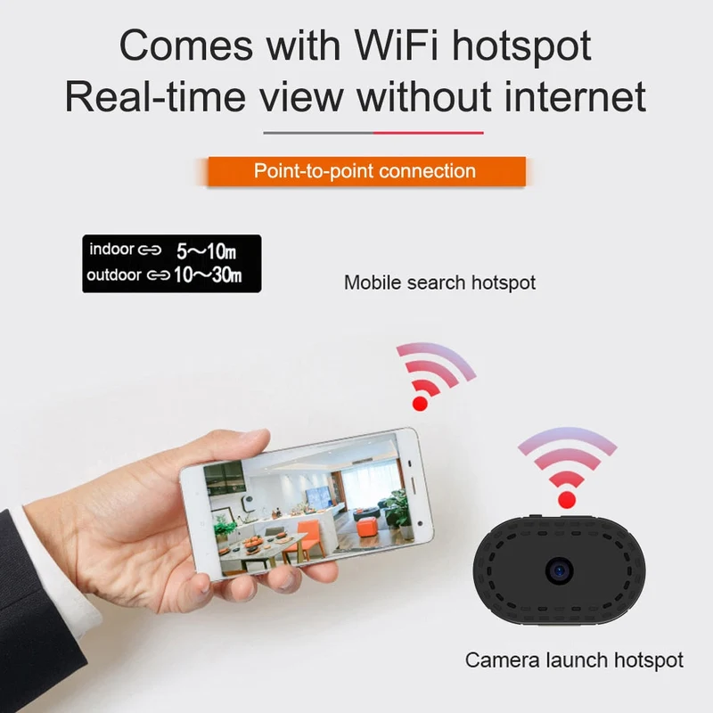 Magnetisk Dag Nat Mini Trådløs Cam IP Optager