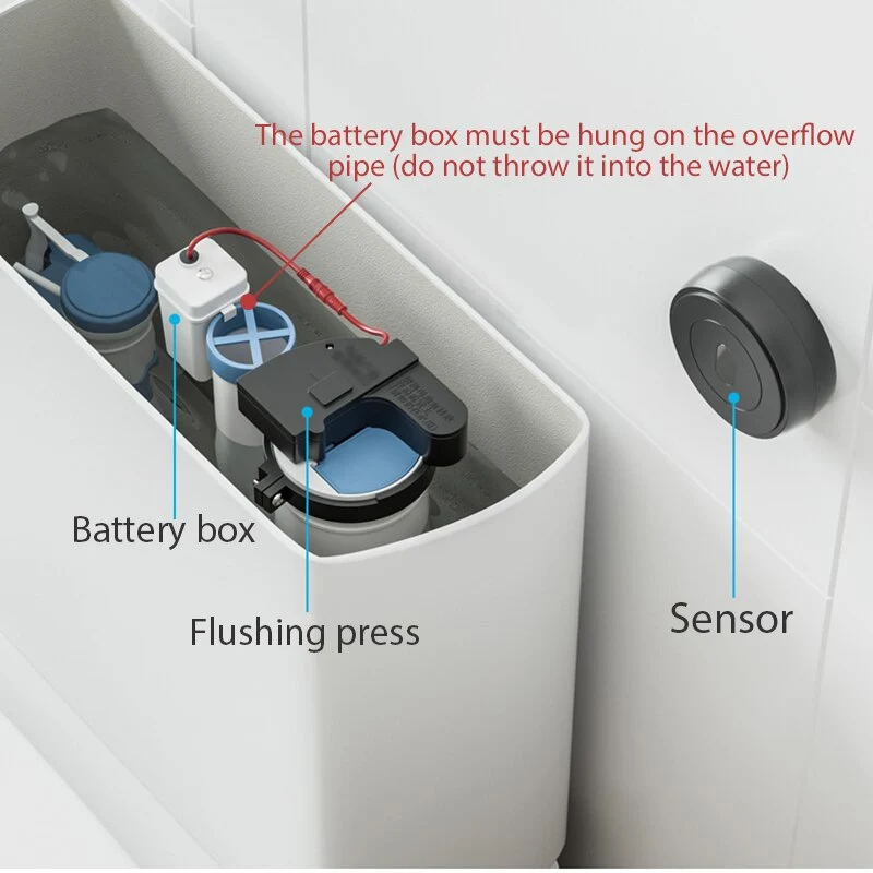 Berøringsløs Intelligent Auto-Spuling Sensor