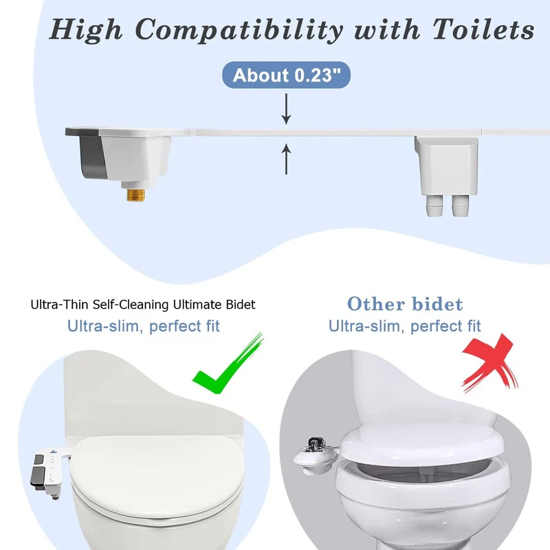 Ultra-Tynd Selv-Rengørende Ultimate Bidet