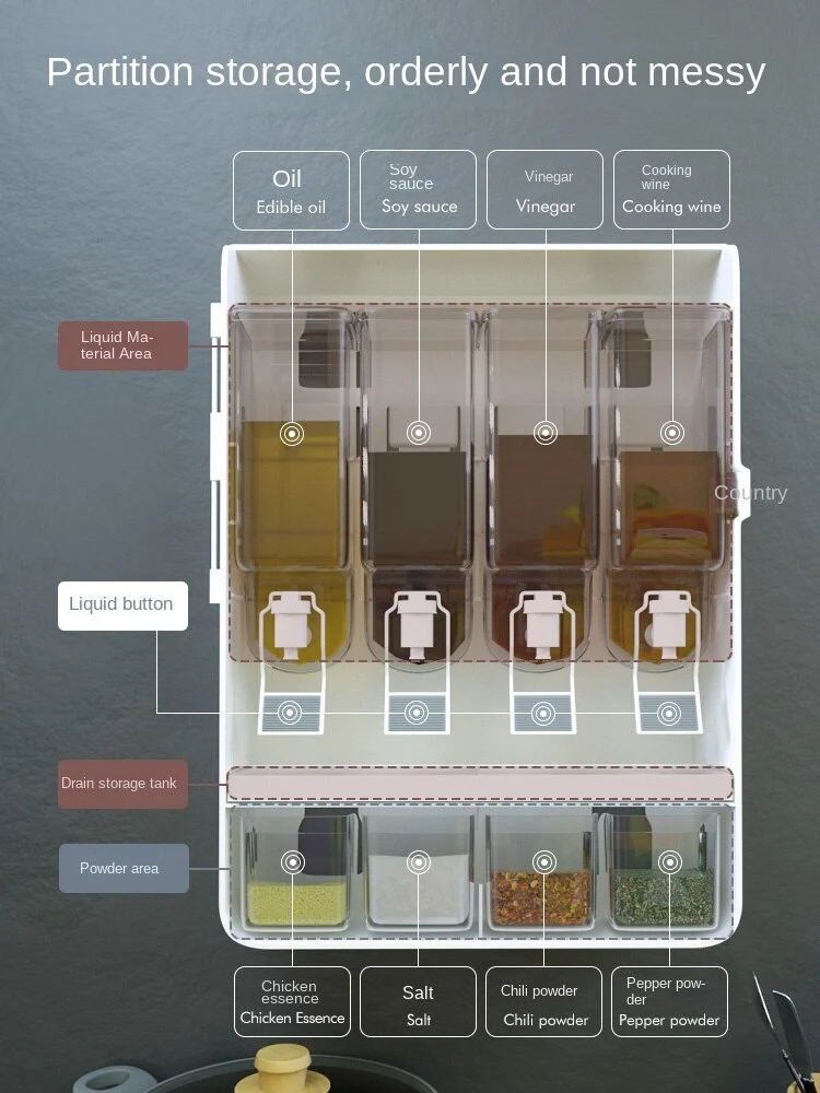 Multifunktionel Kryddersmøringsolie Dispenser Box