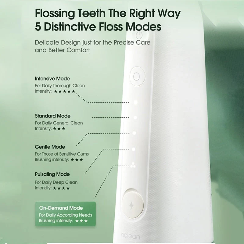 Bærbar Mundrens Water Flosser