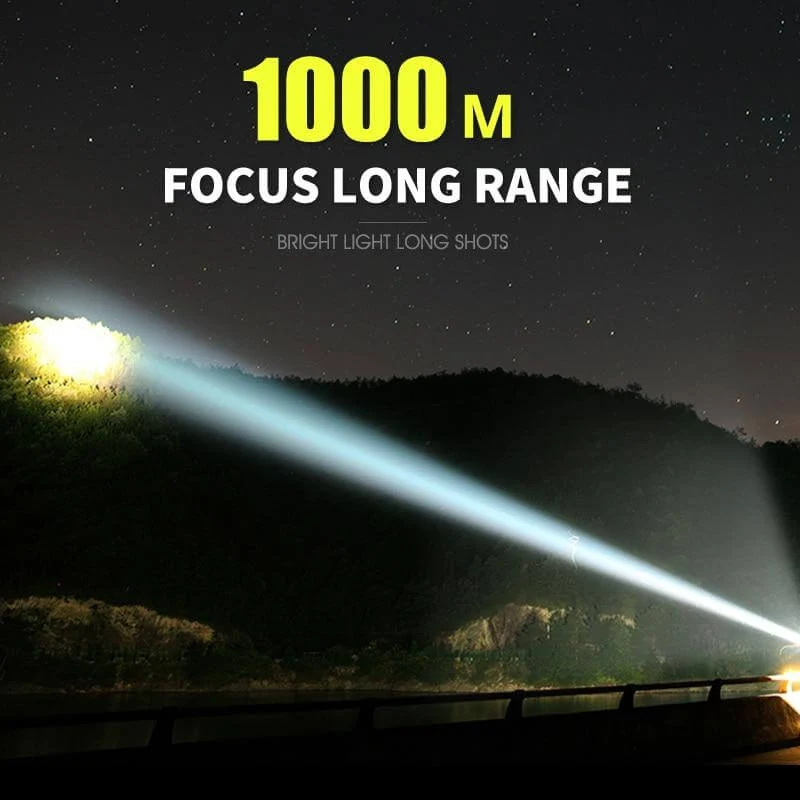 Ultra Powerful LED Lommelygte