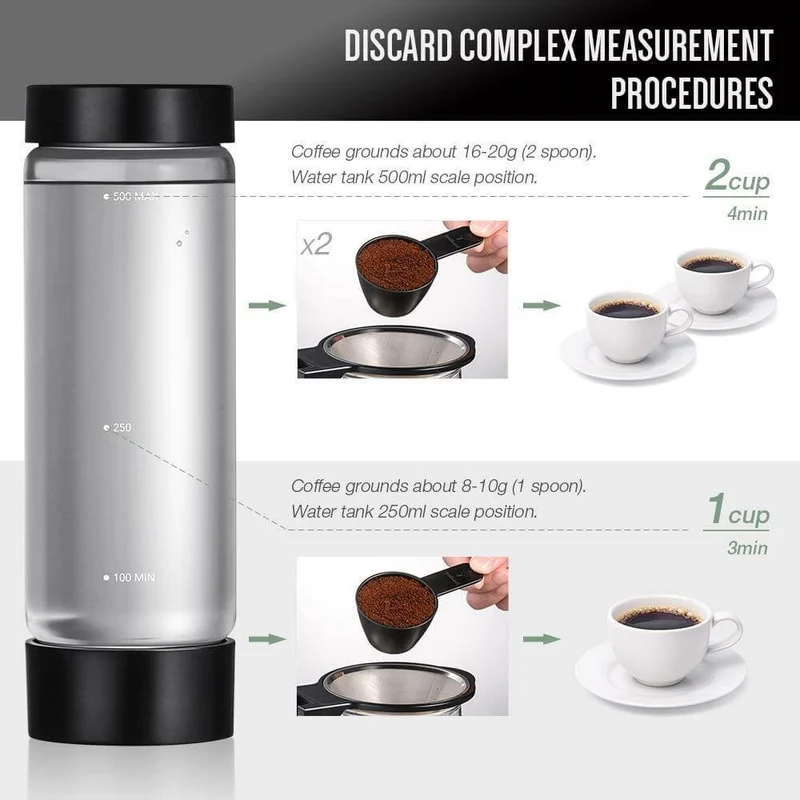 Anti-Drip Automatisk Kaffemaskine