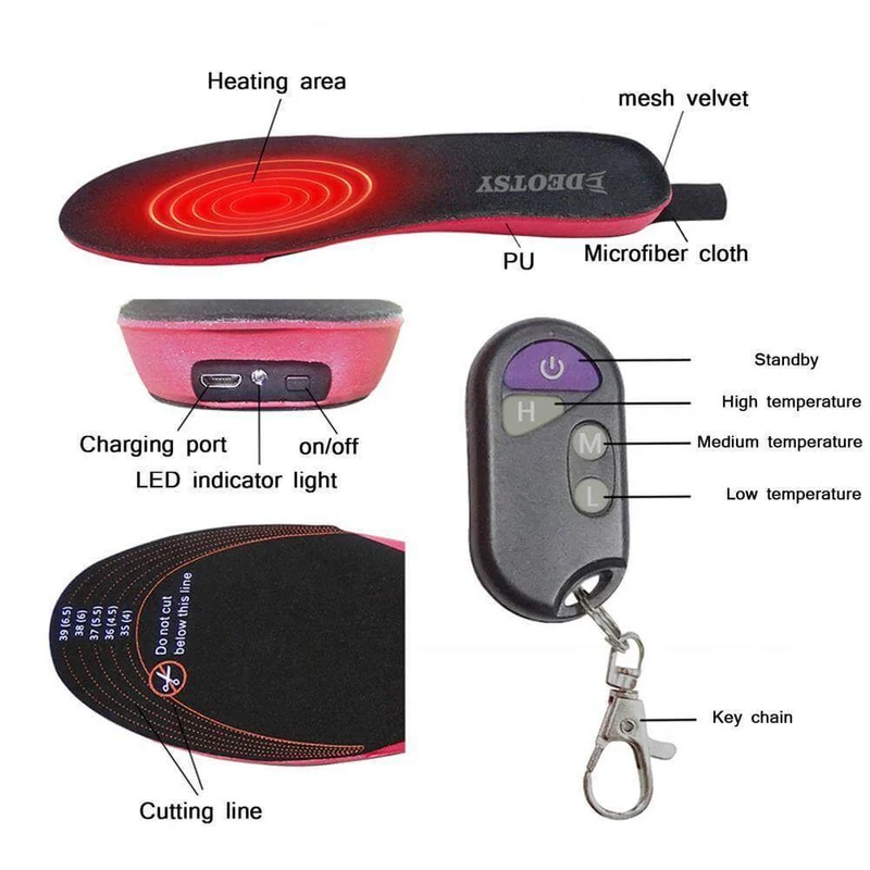 Smart USB Fjernbetjening Fodvarmepad