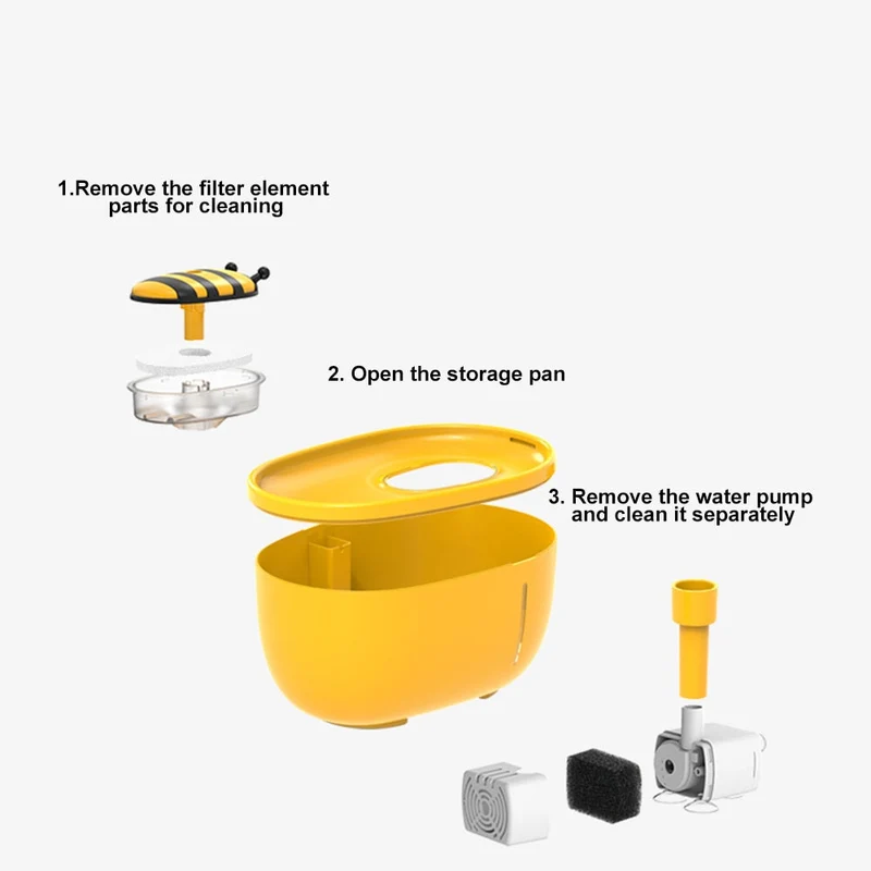 Honey Flow Pet Automatisk Vandfontæne