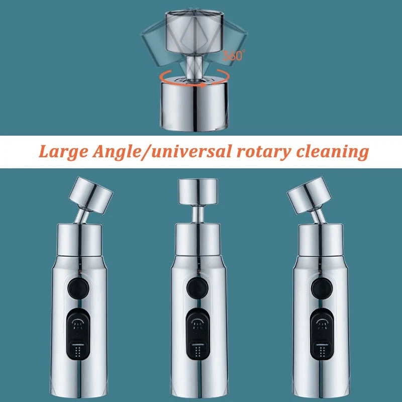3-Mode Anti-Splash Vandhane Adapter