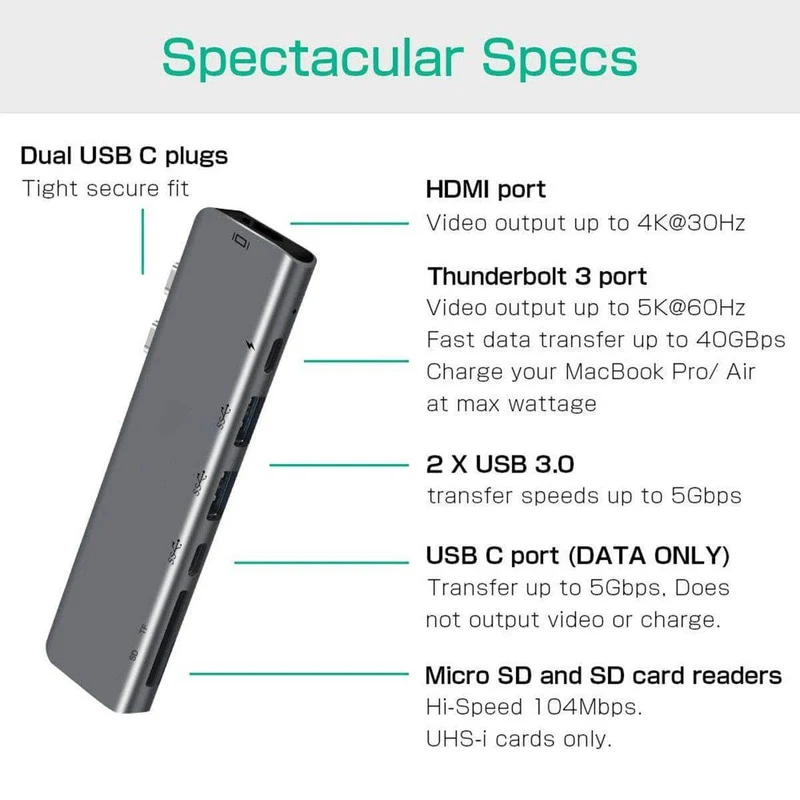 7in1 USB C Hub Adapter til Macbook