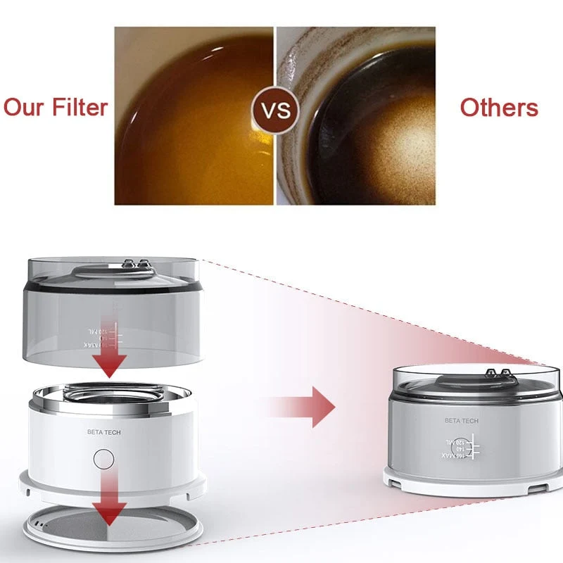 Smart Automatisk Brygning Mini Kaffemaskine