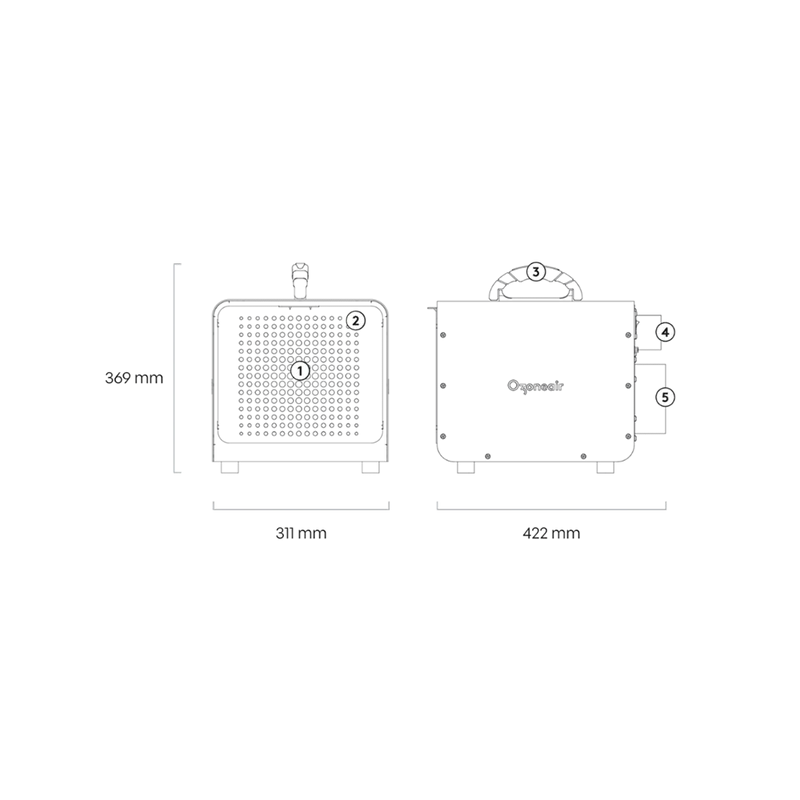 Guard Base