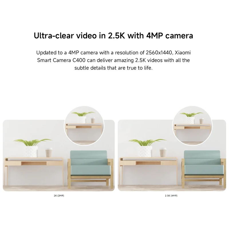 Xiaomi Smart Camera C400 - Class C
