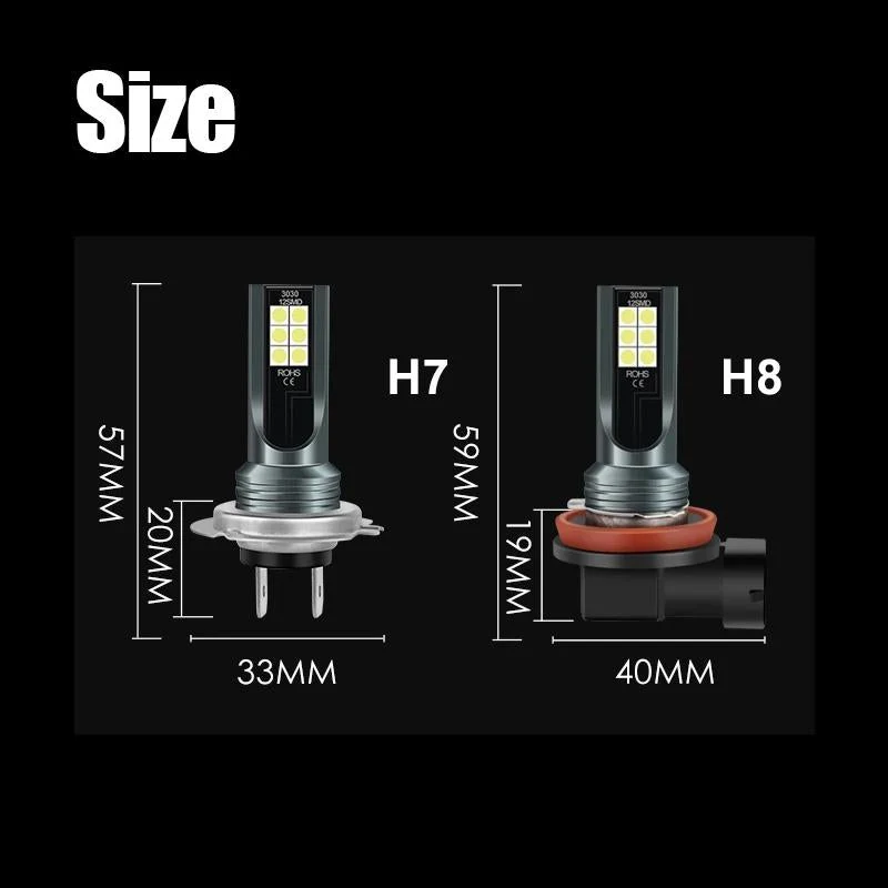 Kraftige H7 H11 LED Forlygter 6500K – Øget Sikkerhed