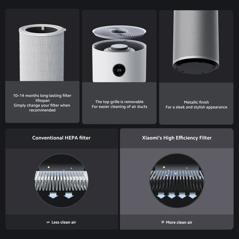 Xiaomi Smart Air Purifier Elite EU