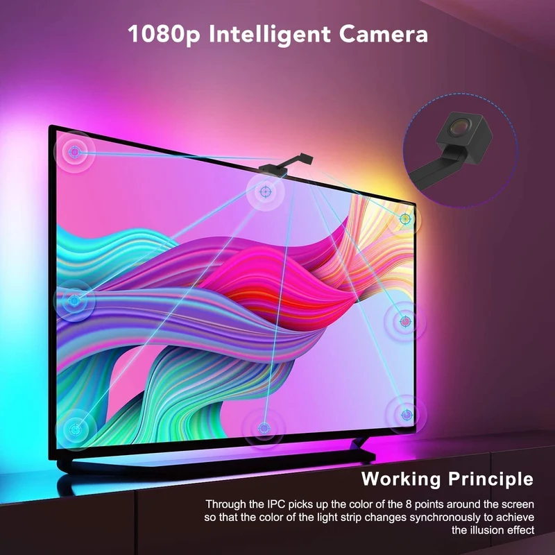 Smart LED TV-baggrundsbelysning med realtids farvesynkronisering til 50–65” TV