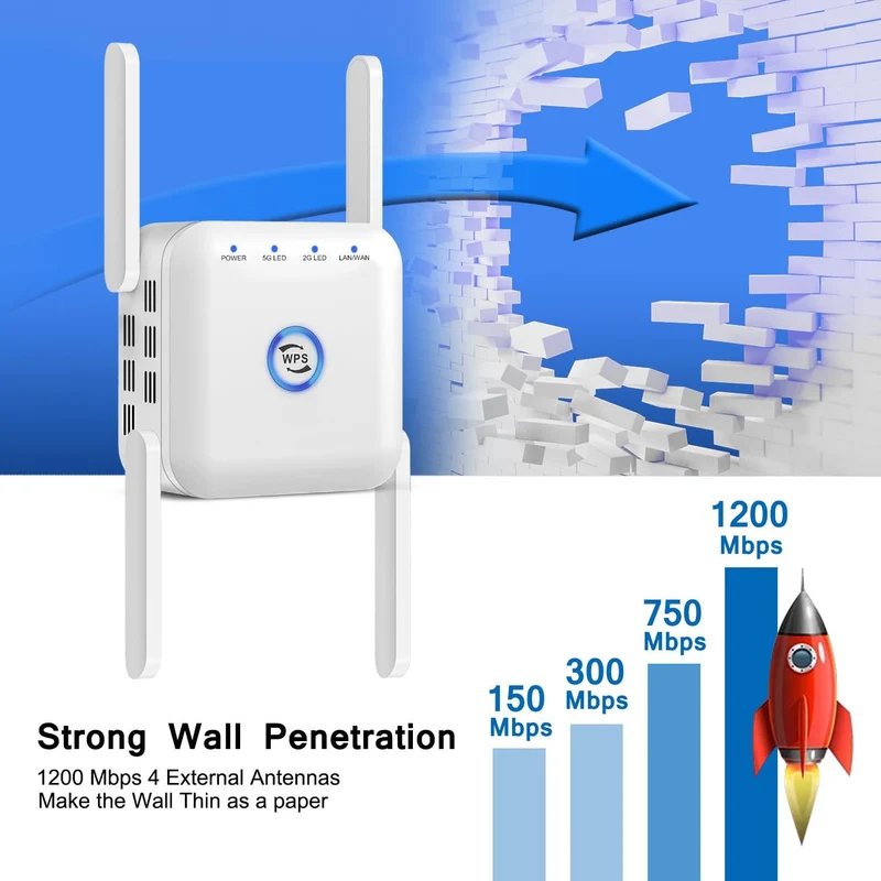 Forlæng Dit WiFi Med 5G Extender – Styrk Dækningen Hjemme