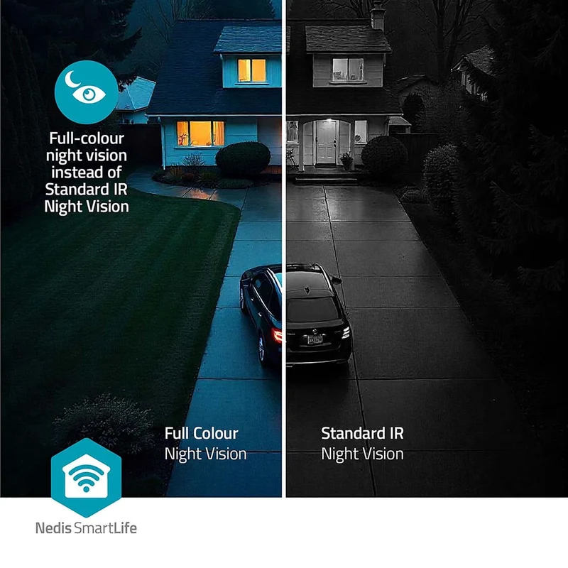 SmartLife Camera voor Buiten Spotlight - 4K / 3840x2160 - IP65