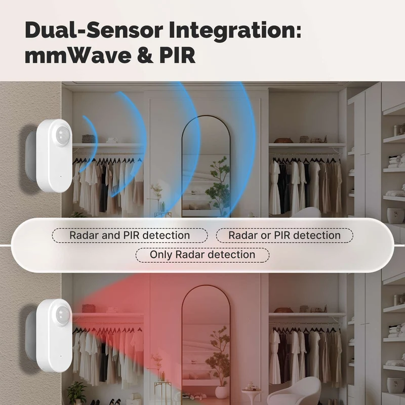 MOES ZSS-HP05 - Sensor Presença Humana mmWave Zigbee