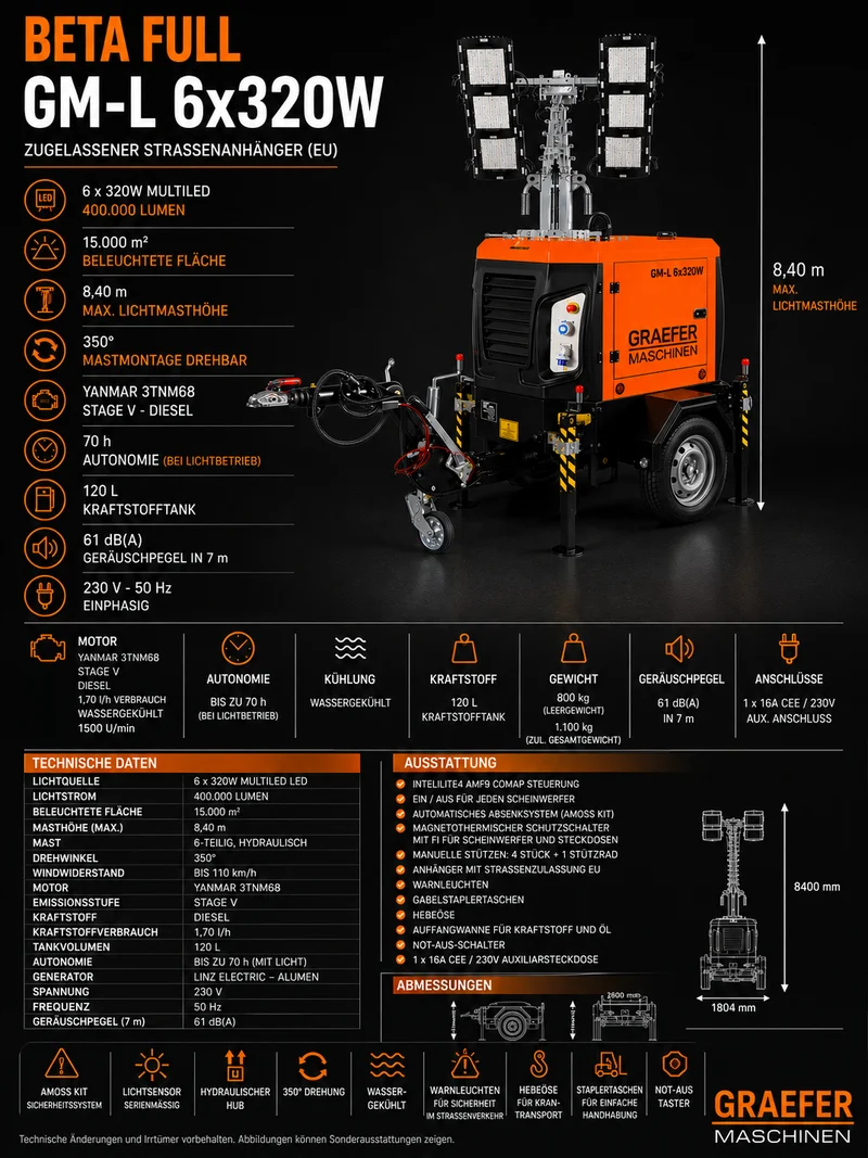 Graefer Beta LED Lichtmast 8,4 m | Hydraulisch | 400.000 Lumen | Stage V Diesel | Straßenanhänger | 200 h Autonomie