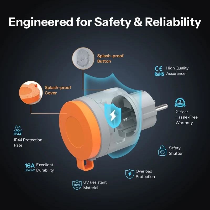 Sonoff S61S - Tomada Inteligente Exterior WiFi Matter