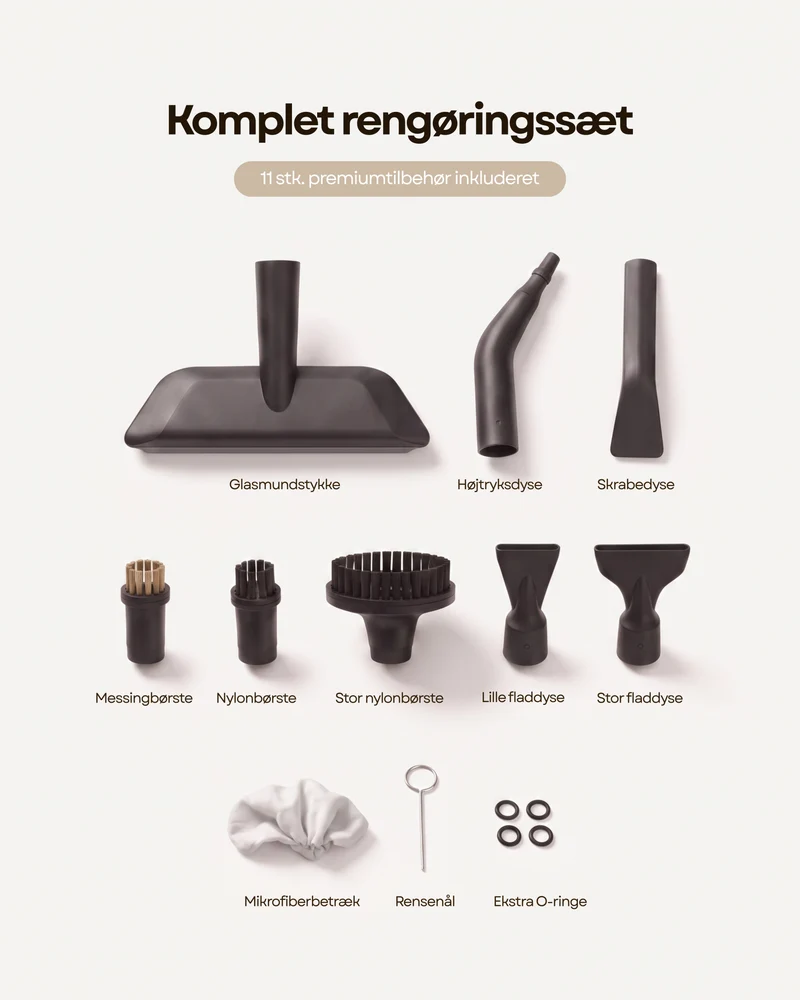 Scanovus PureSteam Pro™ – Damprenser