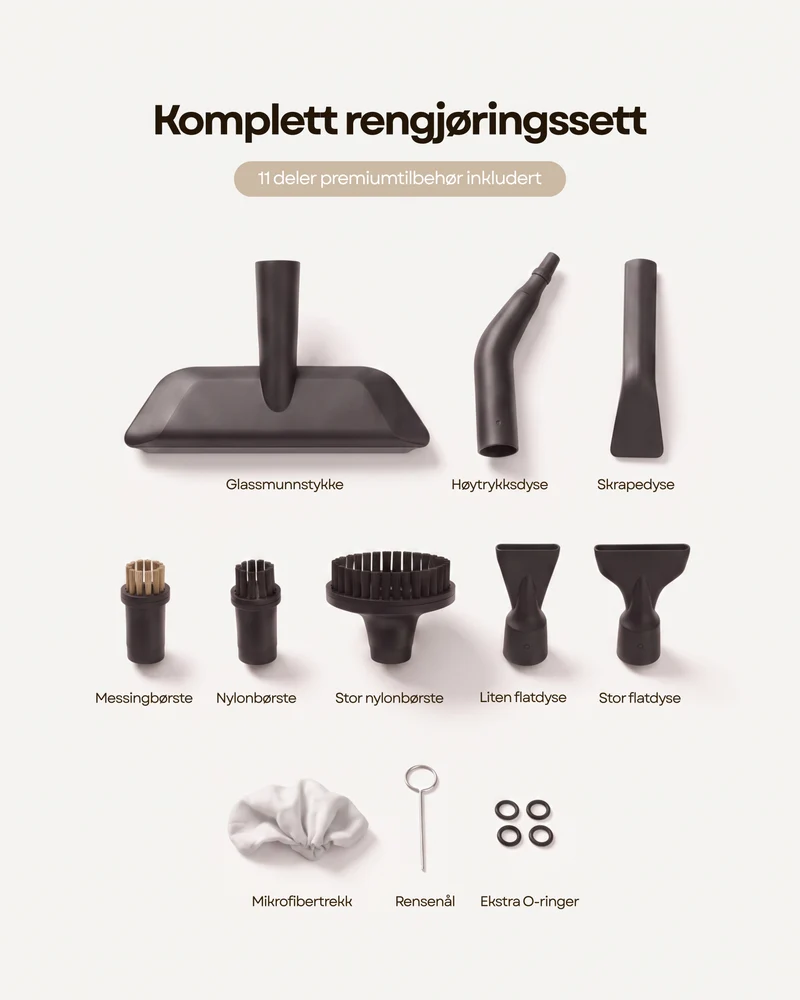 Scanovus PureSteam Pro™ – Damprenser