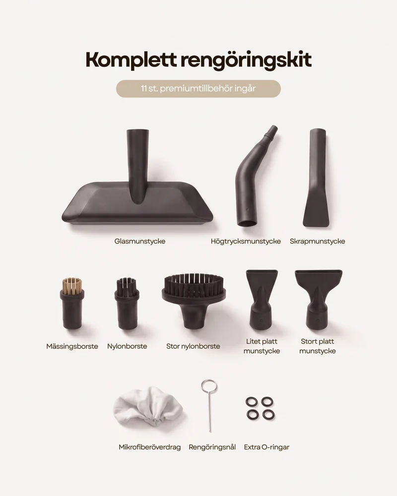 Scanovus PureSteam Pro™ – Damprenser