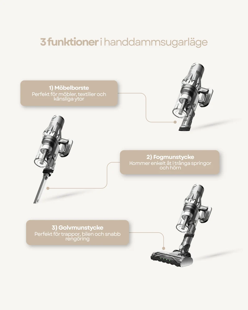 Scanovus Flow™ – Ledningsfri støvsuger