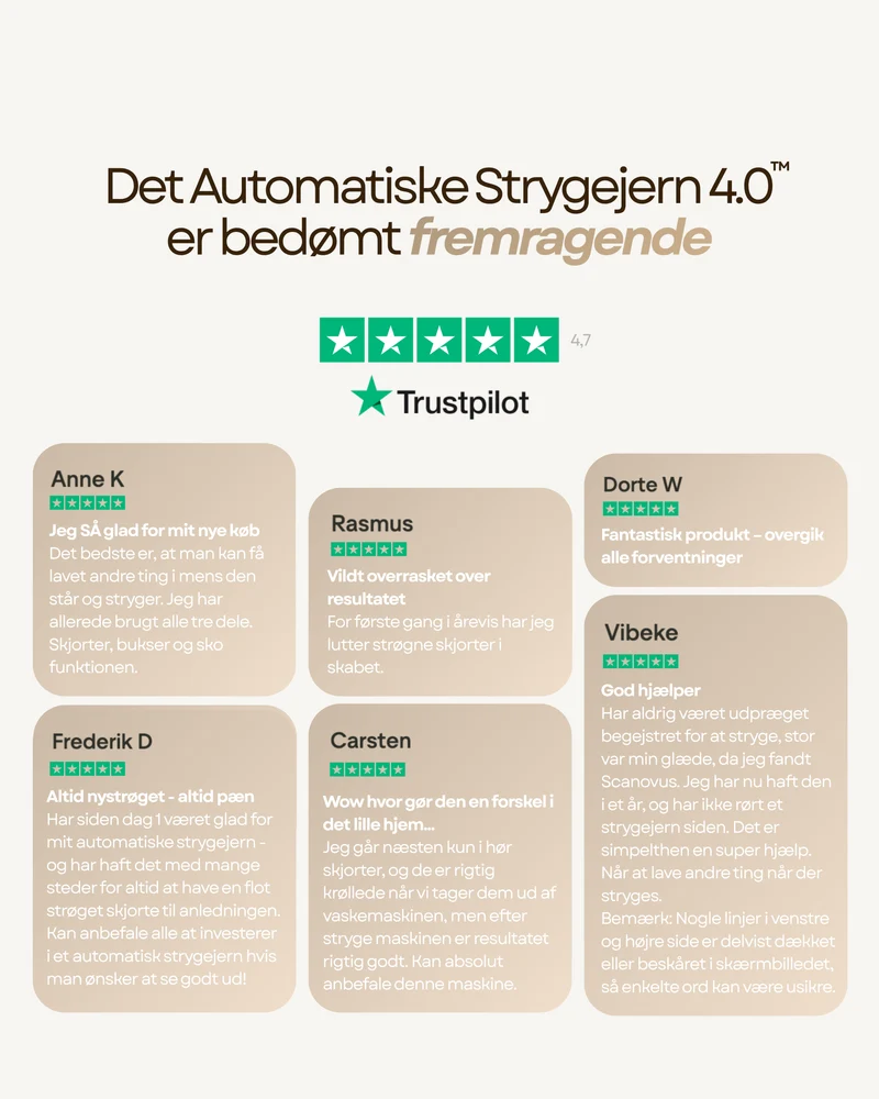 Det Automatiske Strygejern 4.0™