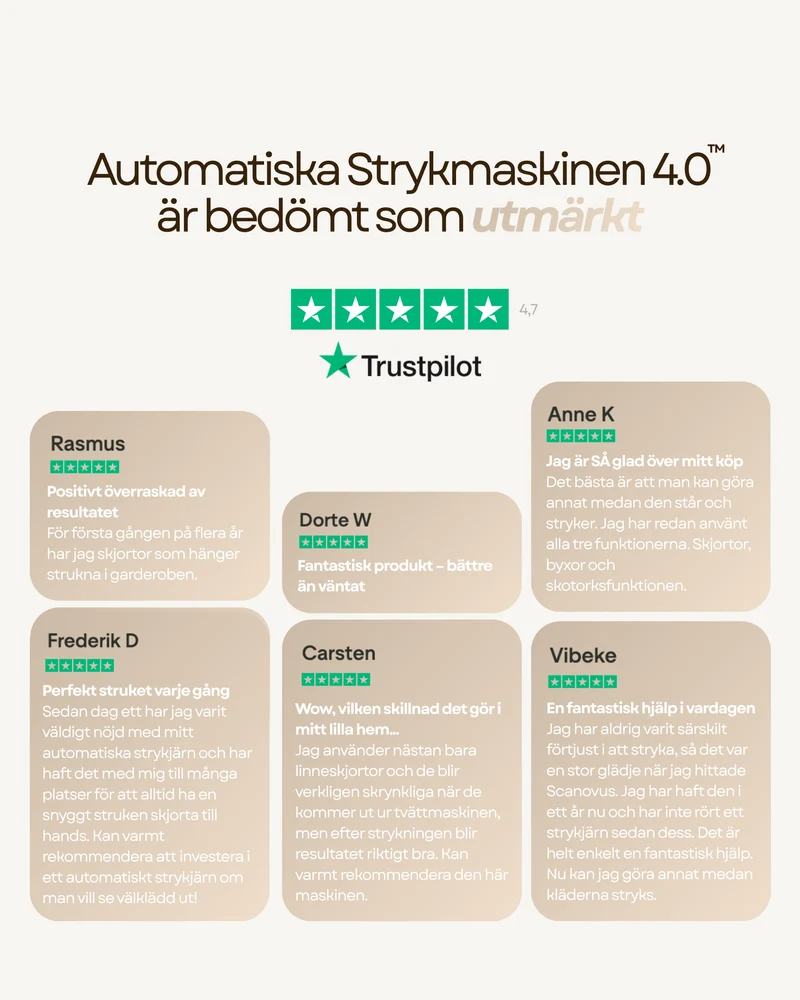 Det Automatiske Strygejern 4.0™
