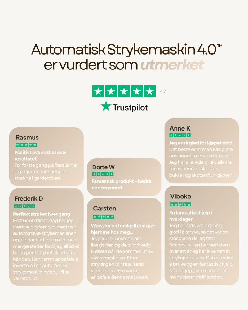 Det Automatiske Strygejern 4.0™