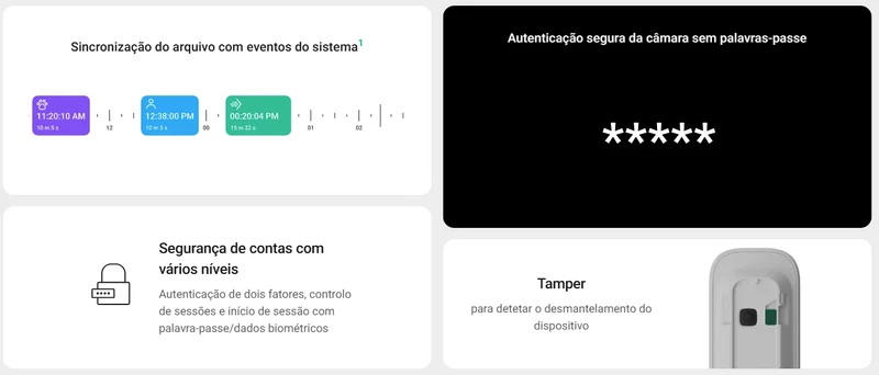 Ajax Doorbell 4-W - Videoporteiro 4MP WiFi Branco