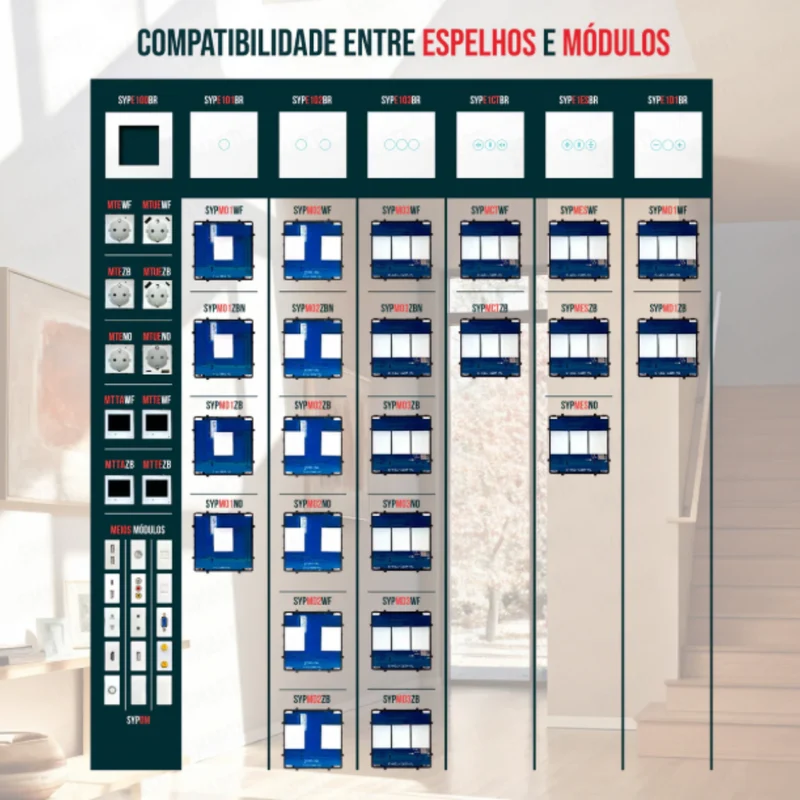 Smartify vPro Módulo Tomada Dupla 2-em-1 Branco - SYPMTDENOBR