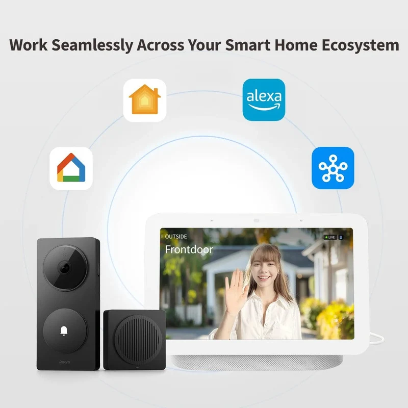 Aqara Kit Videoporteiro Inteligente 2K com Câmara + Campainha / Hub Matter – Branco - Aqara G410 Select (CH-C09D)
