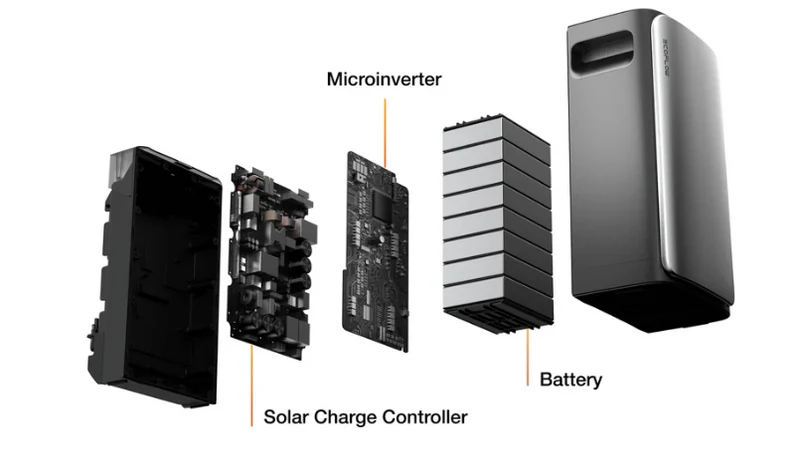 Ecoflow Sistema de Armazenamento Solar Plug & Play - Ecoflow STREAM Pro