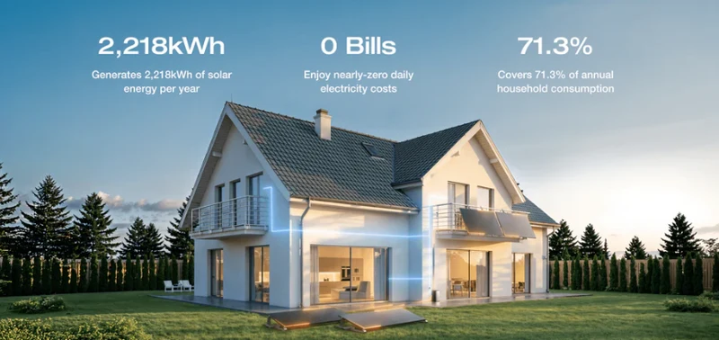 Ecoflow Sistema de Armazenamento Solar Plug & Play - Ecoflow STREAM Pro