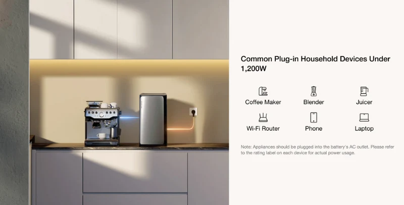 Ecoflow Sistema de Armazenamento Solar Plug & Play - Ecoflow STREAM Pro