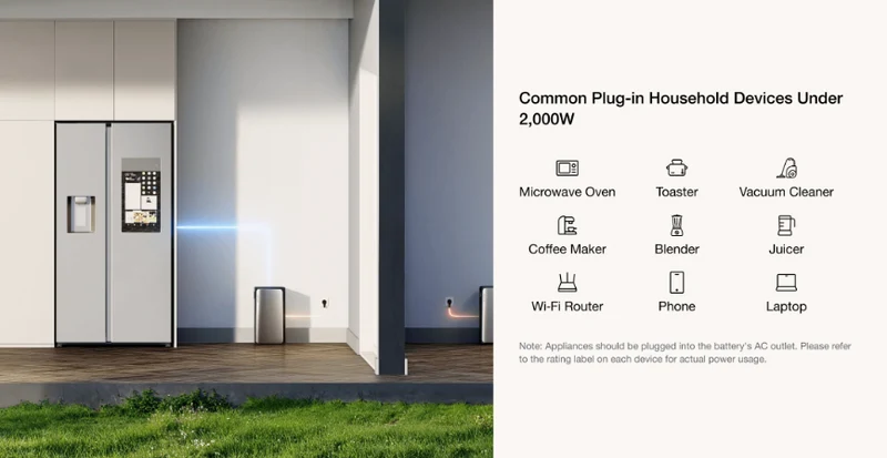 Ecoflow Sistema de Armazenamento Solar Plug & Play - Ecoflow STREAM Pro
