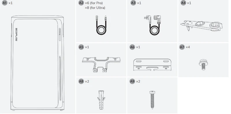 Ecoflow Sistema de Armazenamento Solar Plug & Play - Ecoflow STREAM Pro