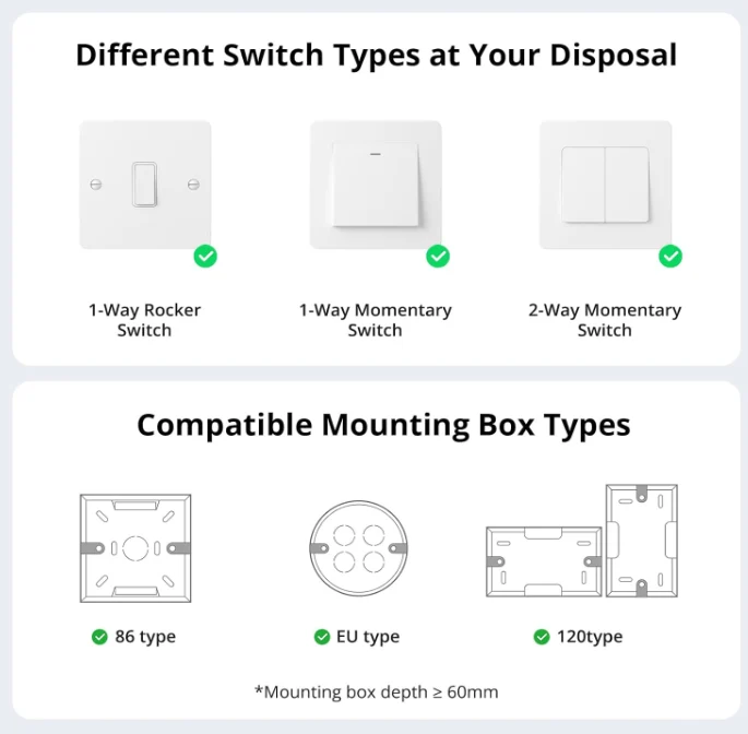 Sonoff Interruptor Dimmer Inteligente Matter WiFi - SONOFF MINI-DIM