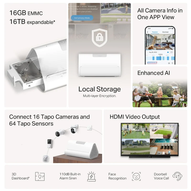 TP-Link Smart Hub para Dispositivos Tapo Smart WiFi 16GB eMMC, Ethernet, USB-A/C e HDMI - TP-Link Tapo H500
