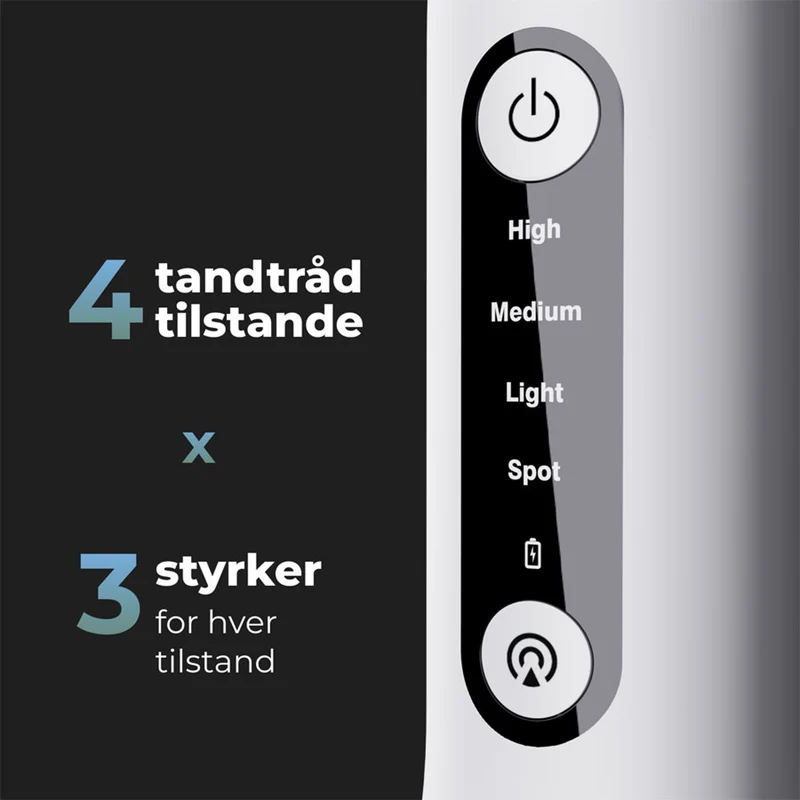AENO DI2 200Ml Mundskyller