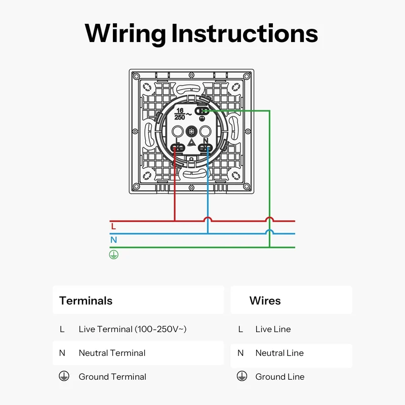 Sonoff WS01STPF-E - Tomada de Parede Schuko Série Fusion