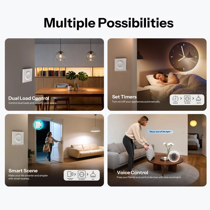 Sonoff Interruptor de Parede Duplo 2 canais Zigbee sem Neutro (Série Fusion) - Sonoff Orb-ZBW2L