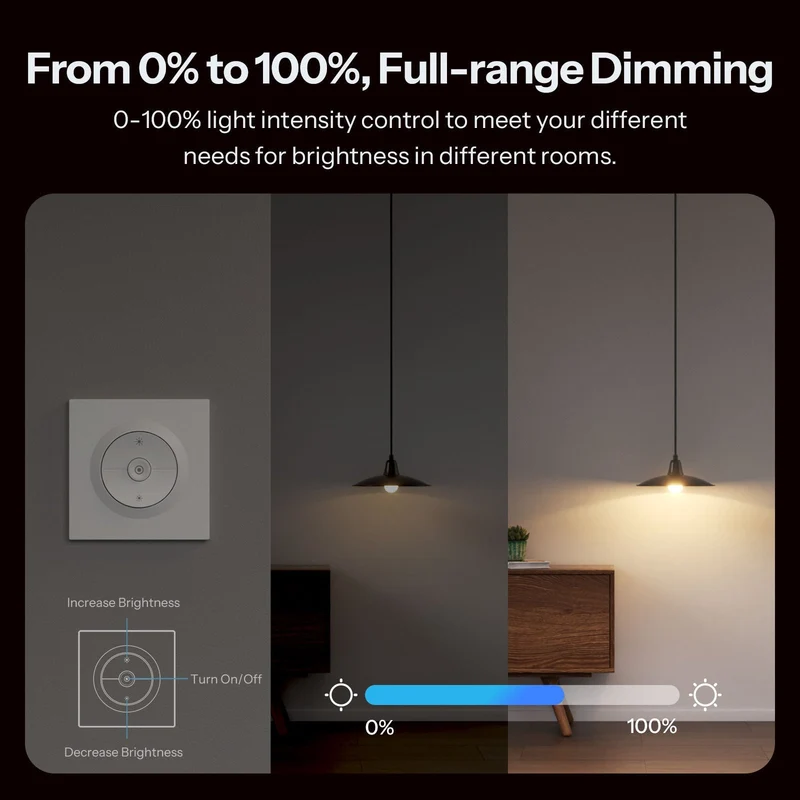 Sonoff Interruptor de Parede Dimmer Matter WiFi (Série Fusion) - Sonoff Orb-DIM (MINI-DIM-E)