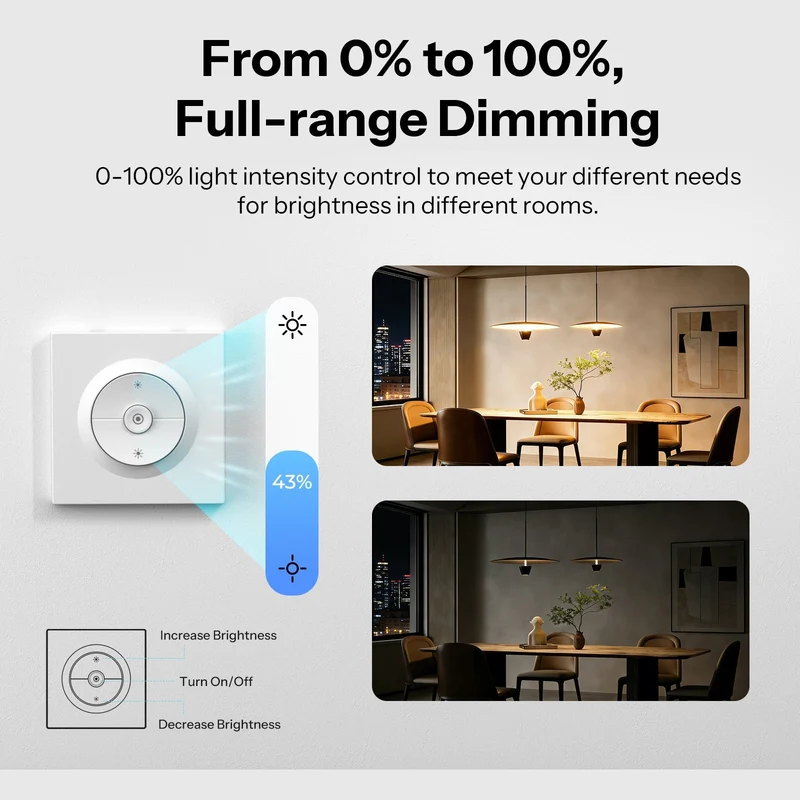 Sonoff Interruptor Dimmer Zigbee 3.0 de Parede (Série Fusion) - Sonoff Orb-ZBDIM (MINI-ZBDIM-E)