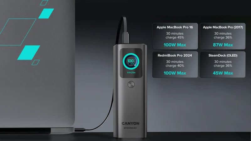 Canyon OnPower 265 20.000 mAh 165W Powerbank, Mørkegrå